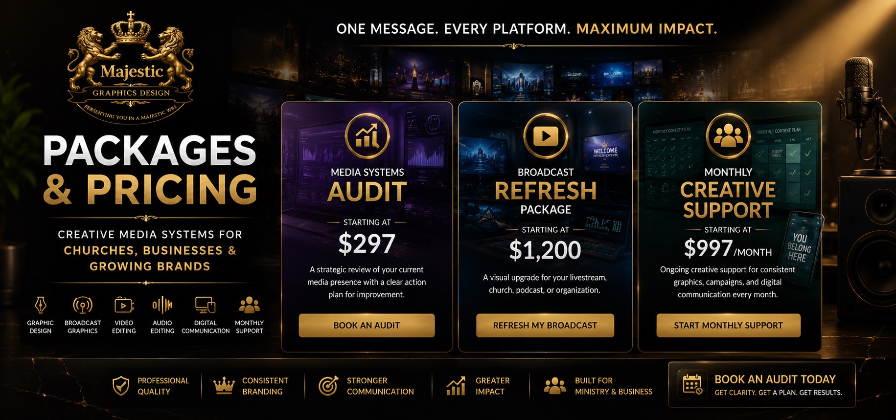 Majestic Graphic Design packages and pricing for creative media systems.